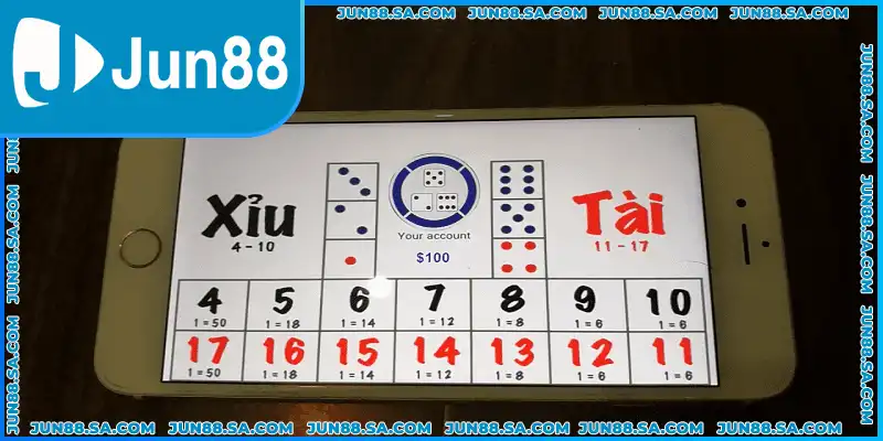 ควรดาวน์โหลดแอปจากแหล่งที่มาที่เป็นทางการเท่านั้น